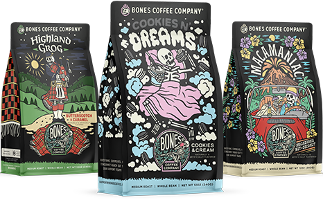 Where Do Coffee Beans Come From? | Bones Coffee Company